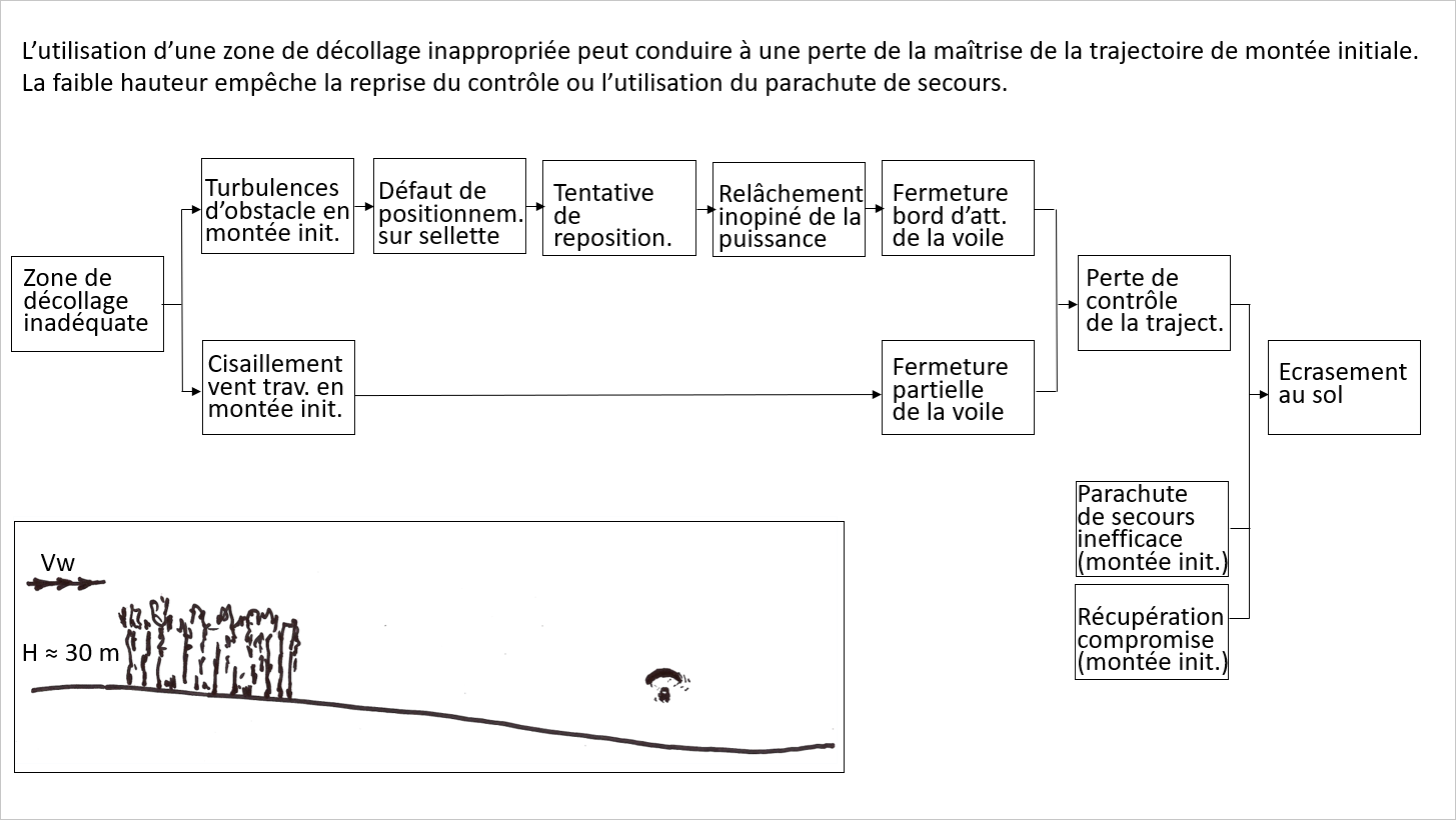illus 08 Nr