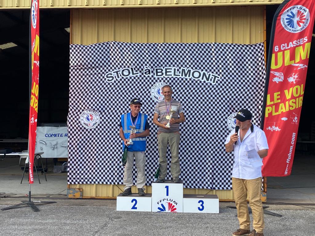 weight-shift podium